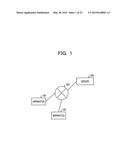 TERMINAL DEVICE, SCANNING METHOD AND INFORMATION PROCESSING SYSTEM diagram and image