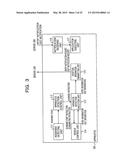 TERMINAL DEVICE, SCANNING METHOD AND INFORMATION PROCESSING SYSTEM diagram and image