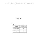 TERMINAL DEVICE, SCANNING METHOD AND INFORMATION PROCESSING SYSTEM diagram and image