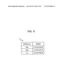 TERMINAL DEVICE, SCANNING METHOD AND INFORMATION PROCESSING SYSTEM diagram and image