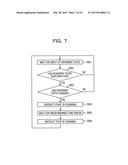 TERMINAL DEVICE, SCANNING METHOD AND INFORMATION PROCESSING SYSTEM diagram and image