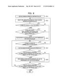 TERMINAL DEVICE, SCANNING METHOD AND INFORMATION PROCESSING SYSTEM diagram and image