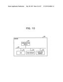 TERMINAL DEVICE, SCANNING METHOD AND INFORMATION PROCESSING SYSTEM diagram and image