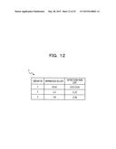 TERMINAL DEVICE, SCANNING METHOD AND INFORMATION PROCESSING SYSTEM diagram and image