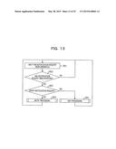 TERMINAL DEVICE, SCANNING METHOD AND INFORMATION PROCESSING SYSTEM diagram and image