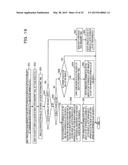 TERMINAL DEVICE, SCANNING METHOD AND INFORMATION PROCESSING SYSTEM diagram and image