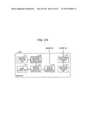 TERMINAL DEVICE, SCANNING METHOD AND INFORMATION PROCESSING SYSTEM diagram and image