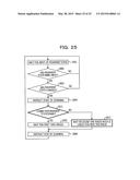 TERMINAL DEVICE, SCANNING METHOD AND INFORMATION PROCESSING SYSTEM diagram and image