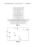 DYNAMIC COOPERATIVE GEOFENCE diagram and image