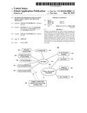 METHOD AND APPARATUS FOR LOCATION BASED AD HOC GROUP CREATION FOR     MESSAGING diagram and image