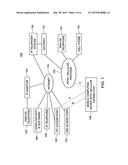 METHOD AND APPARATUS FOR LOCATION BASED AD HOC GROUP CREATION FOR     MESSAGING diagram and image