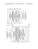 METHOD AND APPARATUS FOR LOCATION BASED AD HOC GROUP CREATION FOR     MESSAGING diagram and image