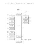 MOBILE TERMINAL AND METHOD FOR CONTROLLING THE SAME diagram and image