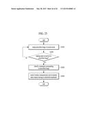 MOBILE TERMINAL AND METHOD FOR CONTROLLING THE SAME diagram and image