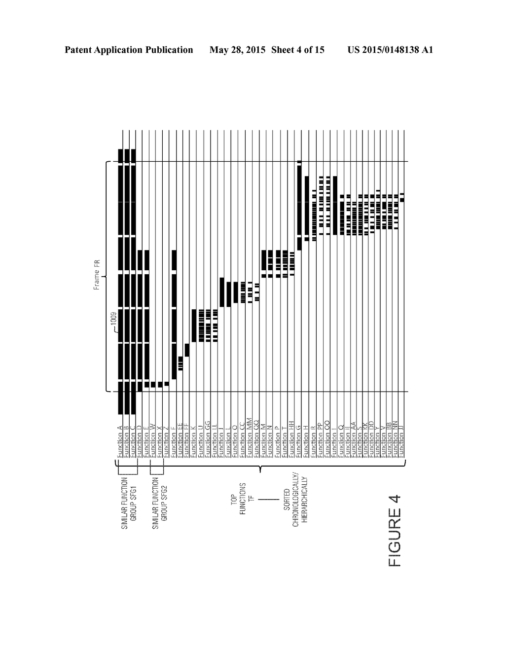 System and Method for Generating A Code Execution Timeline From an     Executing Program - diagram, schematic, and image 05