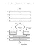 System and Method for Generating A Code Execution Timeline From an     Executing Program diagram and image