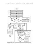 System and Method for Generating A Code Execution Timeline From an     Executing Program diagram and image