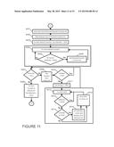 System and Method for Generating A Code Execution Timeline From an     Executing Program diagram and image