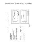 Conditioning Apparatus And Related Methods diagram and image