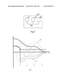 METHOD FOR BRAKING A VEHICLE diagram and image