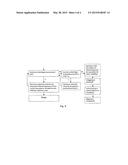 METHOD FOR BRAKING A VEHICLE diagram and image