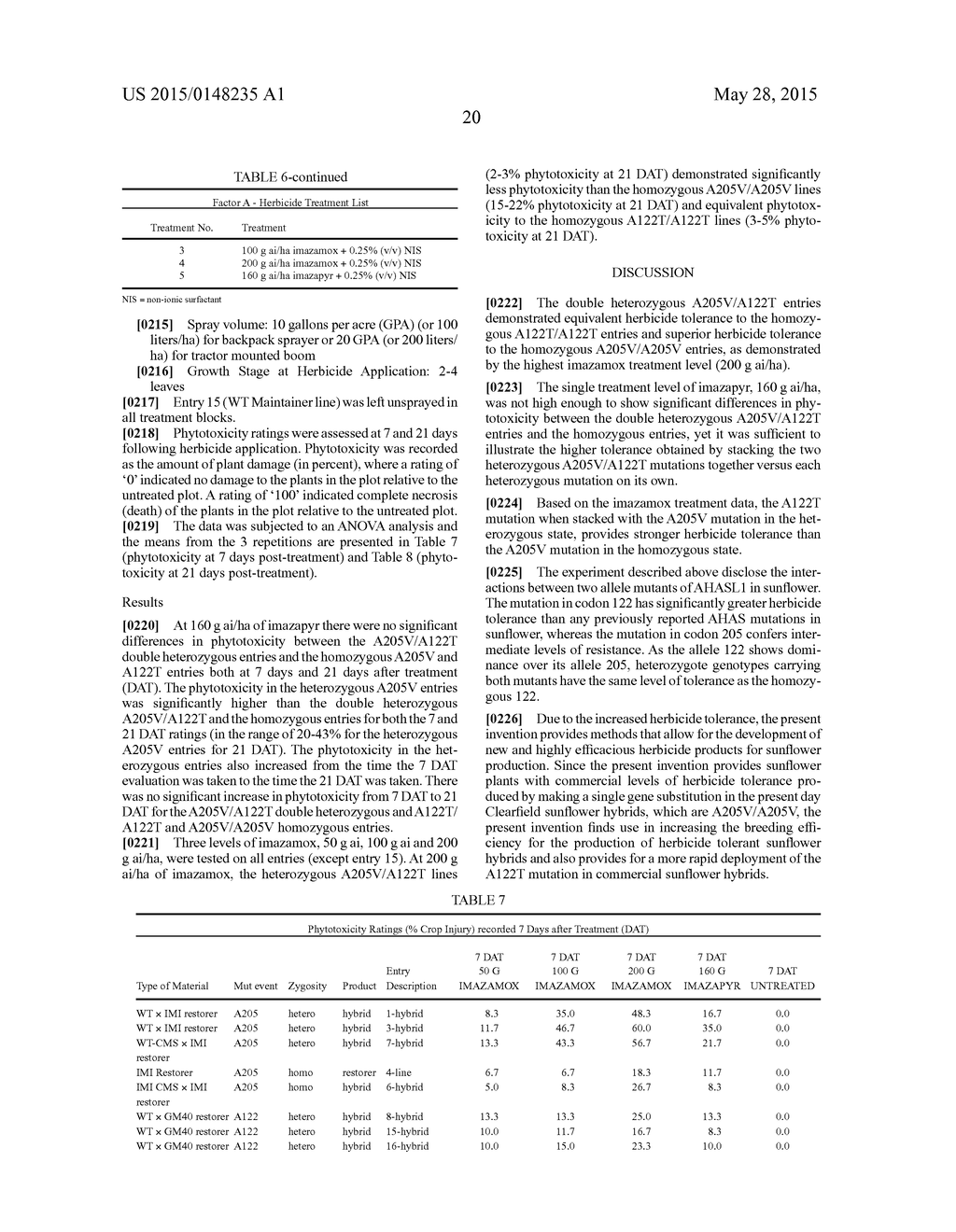 HERBICIDE-RESISTANT SUNFLOWER PLANTS WITH MULTIPLE HERBICIDE RESISTANT     ALLELES OF AHASL1 AND METHODS OF USE - diagram, schematic, and image 33