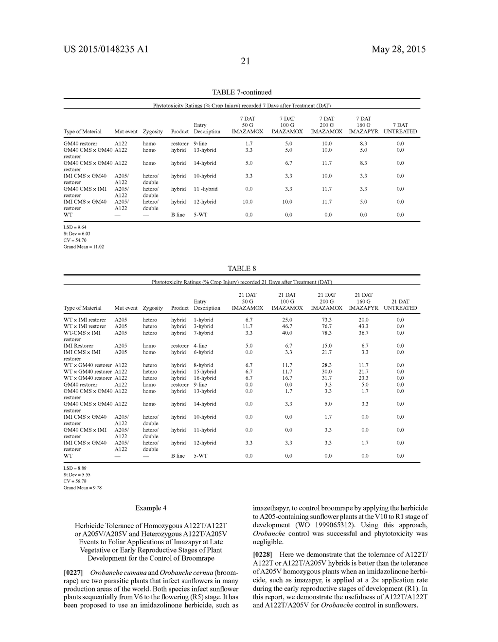 HERBICIDE-RESISTANT SUNFLOWER PLANTS WITH MULTIPLE HERBICIDE RESISTANT     ALLELES OF AHASL1 AND METHODS OF USE - diagram, schematic, and image 34