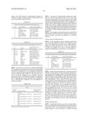 HERBICIDE-RESISTANT SUNFLOWER PLANTS WITH MULTIPLE HERBICIDE RESISTANT     ALLELES OF AHASL1 AND METHODS OF USE diagram and image