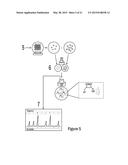 DROPLET-BASED SURFACE MODIFICATION AND WASHING diagram and image