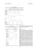 MMP2 AS A PREDICTIVE BIOMARKER OF RESPONSE TO ANTIANGIOGENIC THERAPY AND     SURVIVAL AFTER THERAPY IN CANCER PATIENTS diagram and image