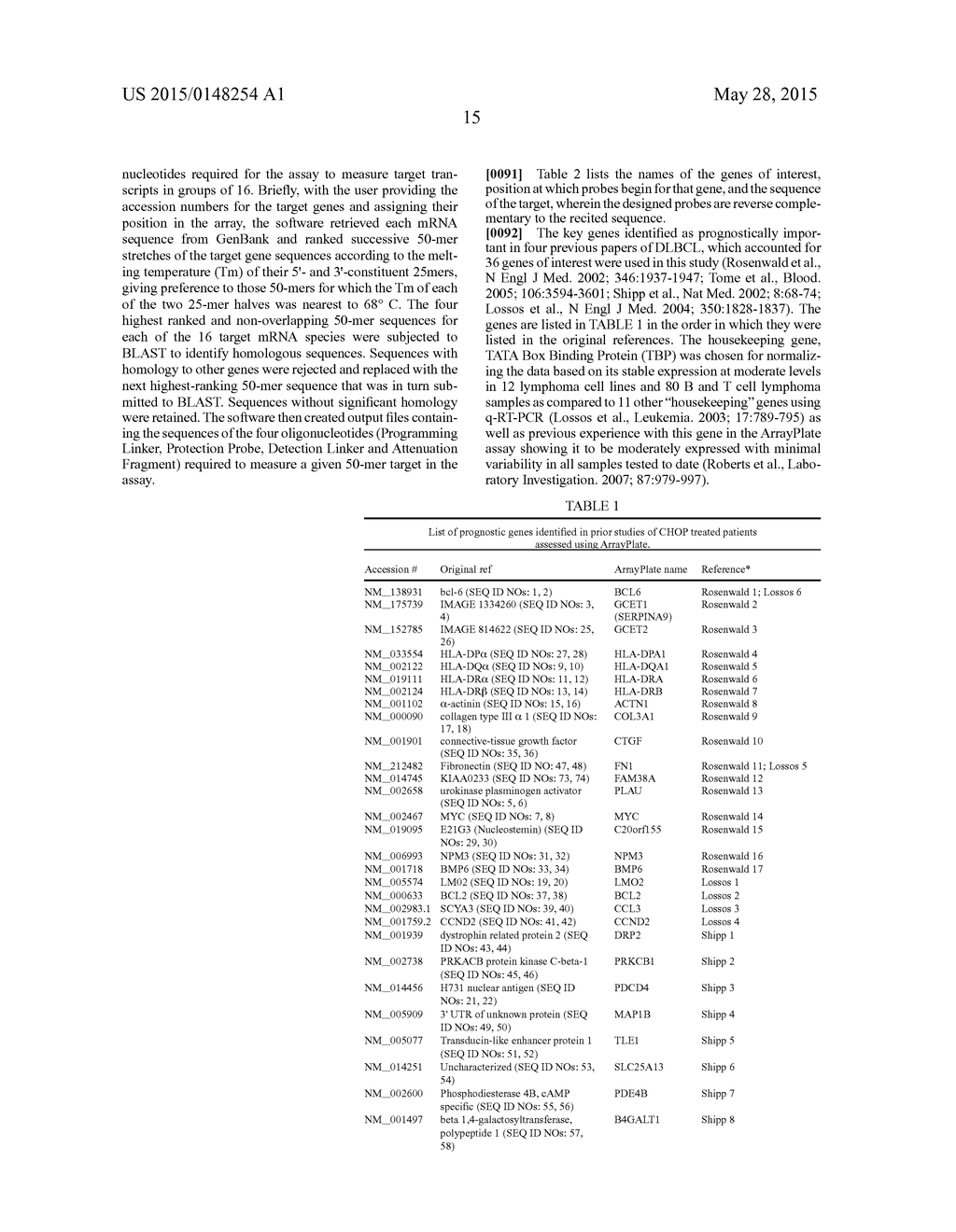 Diffuse Large B-Cell Lymphoma Markers and Uses Therefor - diagram, schematic, and image 20