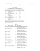 Diffuse Large B-Cell Lymphoma Markers and Uses Therefor diagram and image