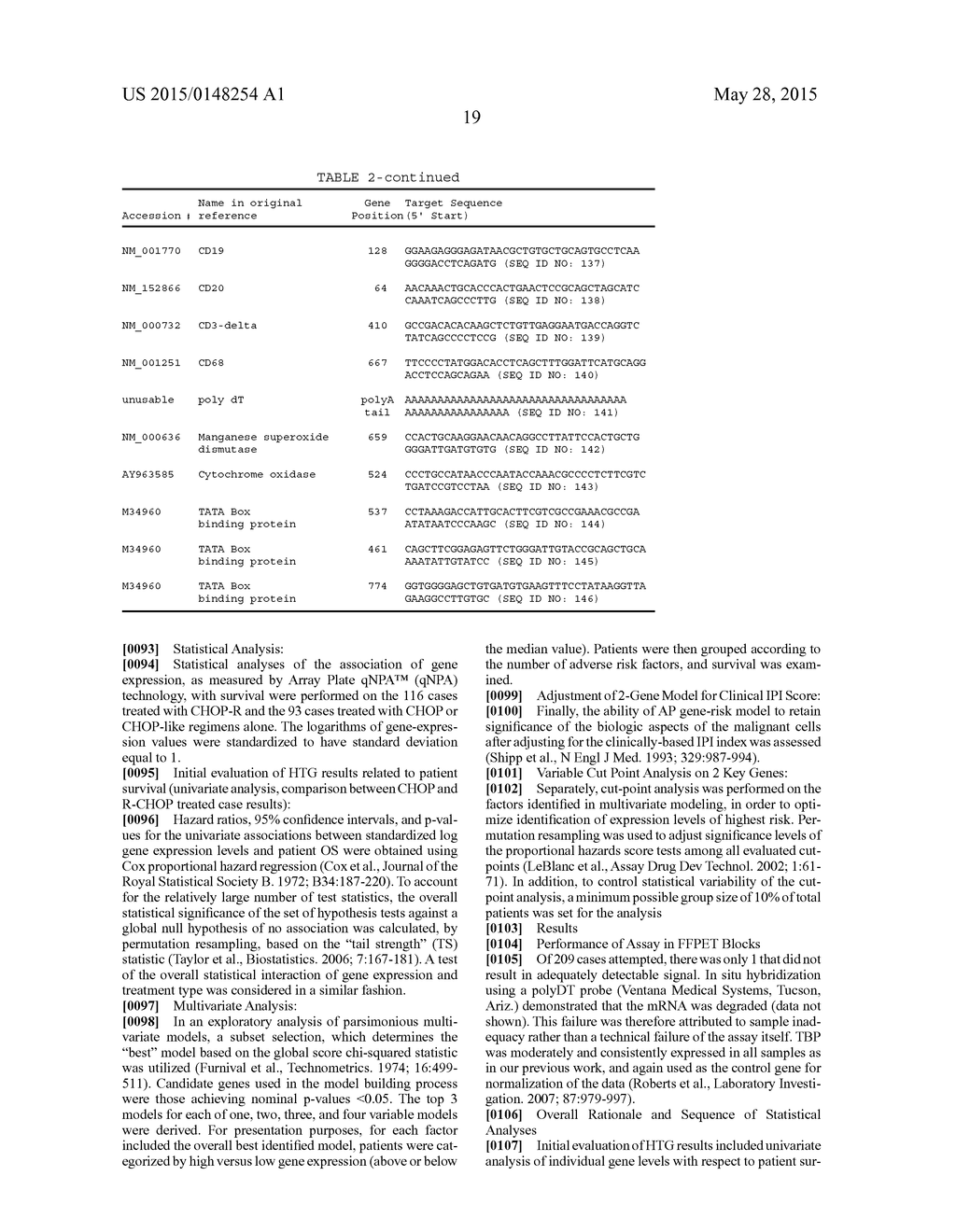 Diffuse Large B-Cell Lymphoma Markers and Uses Therefor - diagram, schematic, and image 24