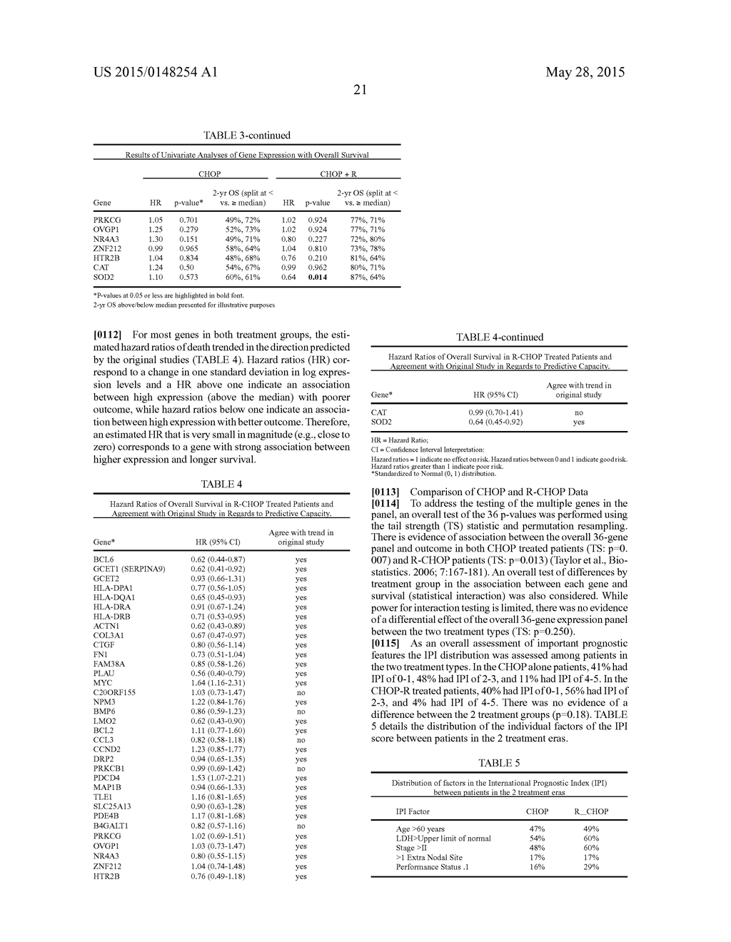 Diffuse Large B-Cell Lymphoma Markers and Uses Therefor - diagram, schematic, and image 26