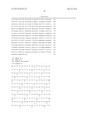 Diffuse Large B-Cell Lymphoma Markers and Uses Therefor diagram and image