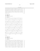 Diffuse Large B-Cell Lymphoma Markers and Uses Therefor diagram and image