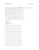 Diffuse Large B-Cell Lymphoma Markers and Uses Therefor diagram and image