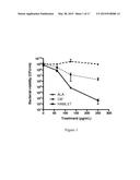 POTENTIATION OF ANTIBIOTIC TREATMENT WITH A PROTEIN-LIPID COMPLEX diagram and image