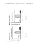 POTENTIATION OF ANTIBIOTIC TREATMENT WITH A PROTEIN-LIPID COMPLEX diagram and image