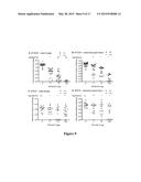 POTENTIATION OF ANTIBIOTIC TREATMENT WITH A PROTEIN-LIPID COMPLEX diagram and image