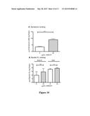 POTENTIATION OF ANTIBIOTIC TREATMENT WITH A PROTEIN-LIPID COMPLEX diagram and image