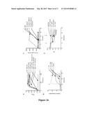 POTENTIATION OF ANTIBIOTIC TREATMENT WITH A PROTEIN-LIPID COMPLEX diagram and image