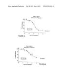 Macrocyclic Modulators of the Ghrelin Receptor diagram and image