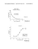 Macrocyclic Modulators of the Ghrelin Receptor diagram and image