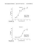 Macrocyclic Modulators of the Ghrelin Receptor diagram and image