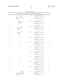 Macrocyclic Modulators of the Ghrelin Receptor diagram and image