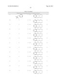 Macrocyclic Modulators of the Ghrelin Receptor diagram and image