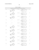 Macrocyclic Modulators of the Ghrelin Receptor diagram and image