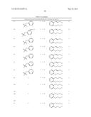 Macrocyclic Modulators of the Ghrelin Receptor diagram and image