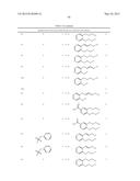 Macrocyclic Modulators of the Ghrelin Receptor diagram and image